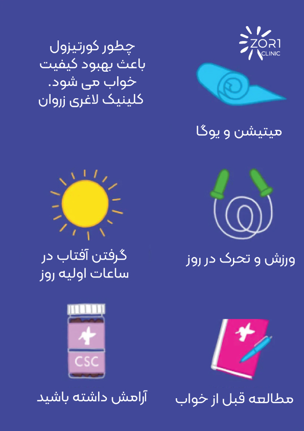 کاهش کورتیزول, هورمون استرس, کاهش وزن, لاغری, چربی شکمی, رودیولا, اشواگاندا, تغذیه سالم, خواب و کورتیزول, ورزش و کورتیزول, مدیتیشن, کلینیک لاغری زروان 66921615 غرب تهران