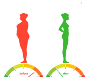 حفظ وزن بعد از لاغری،چگونه بعد از لاغری وزن برنگردد،لاغری بدون بازگشت وزن،دلایل بازگشت وزن،تثبیت وزن بعد از لاغری، چطور بعد از لاغری دوباره چاق نشویم، جلوگیری از بازگشت وزن