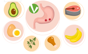 برنامه غذایی زخم معده و لاغری،برای زخم معده چی بخوریم،رژیم غذایی زخم معده،رژیم لاغری مناسب زخم معده،لاغری با زخم معده،برای زخم معده و لاغری چی بخوریم،برنامه کاهش وزن بدون سوزش معده