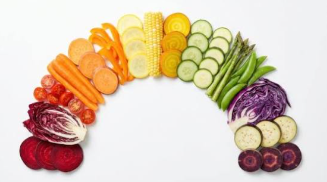 رژیم Low-FODMAP، رژیم لو فودمپ، رژیم کم فودمپ، رژیم غذایی فودمپ