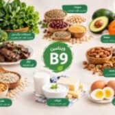 ویتامین B9 (فولات) و لاغری؛ آیا مصرف مکمل ضروری است؟